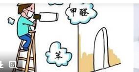 放棄無用除甲醛偏方，選擇科學(xué)除甲醛方法