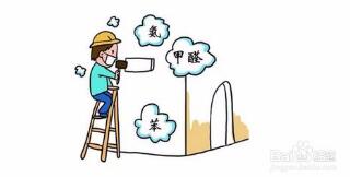 教你自己怎么檢測甲醛