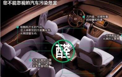新車有異味怎么能夠快速去甲醛？