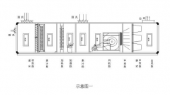 潔凈空調(diào)與一般空調(diào)的區(qū)別?
