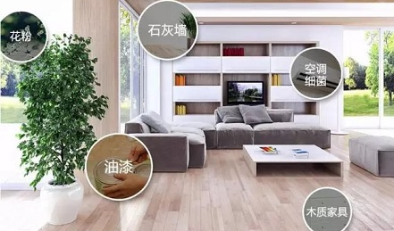 室內(nèi)甲醛污染不除，堅(jiān)決不能入??！