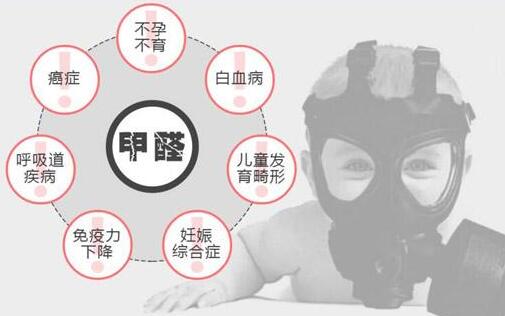 甲醛的危害